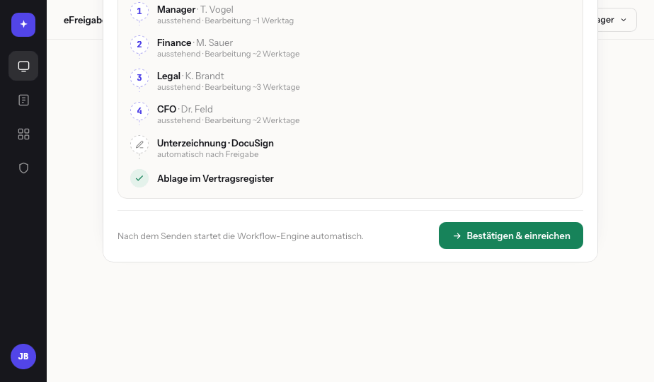 Leiten, prüfen und unterschreiben ohne Hinterherjagen